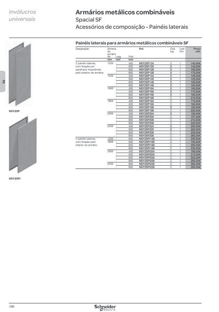 DistribuiÃ§Ã£o ElÃ©ctrica de Baixa TensÃ£o - Schneider Electric