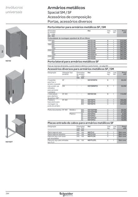 DistribuiÃ§Ã£o ElÃ©ctrica de Baixa TensÃ£o - Schneider Electric