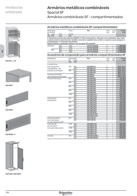 DistribuiÃ§Ã£o ElÃ©ctrica de Baixa TensÃ£o - Schneider Electric