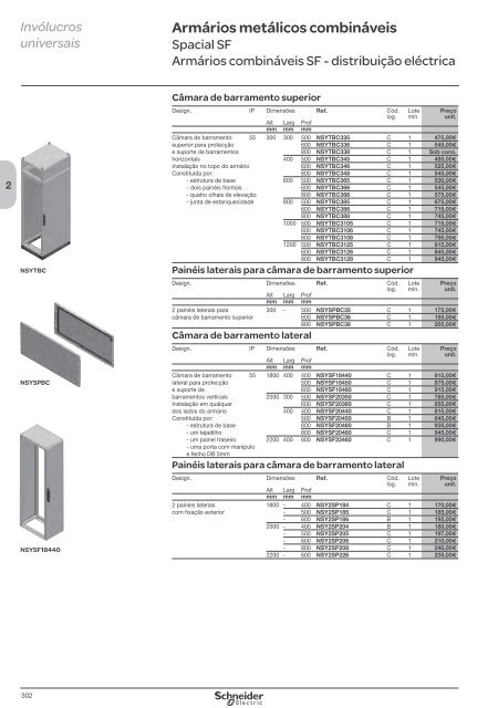 DistribuiÃ§Ã£o ElÃ©ctrica de Baixa TensÃ£o - Schneider Electric