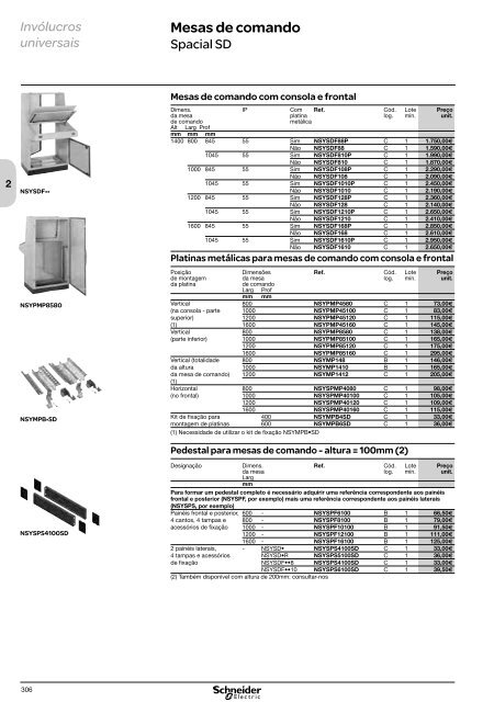 DistribuiÃ§Ã£o ElÃ©ctrica de Baixa TensÃ£o - Schneider Electric