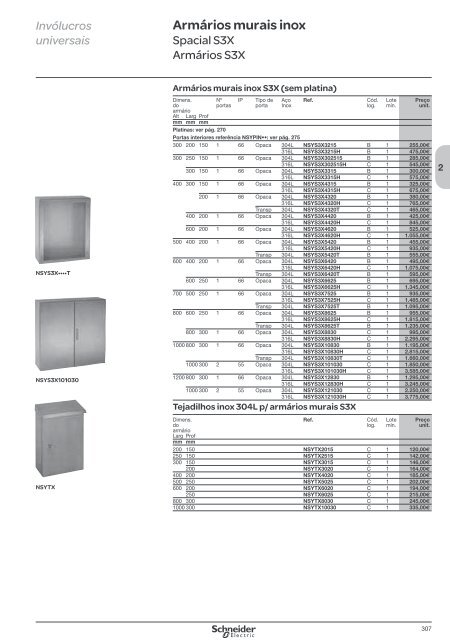 DistribuiÃ§Ã£o ElÃ©ctrica de Baixa TensÃ£o - Schneider Electric