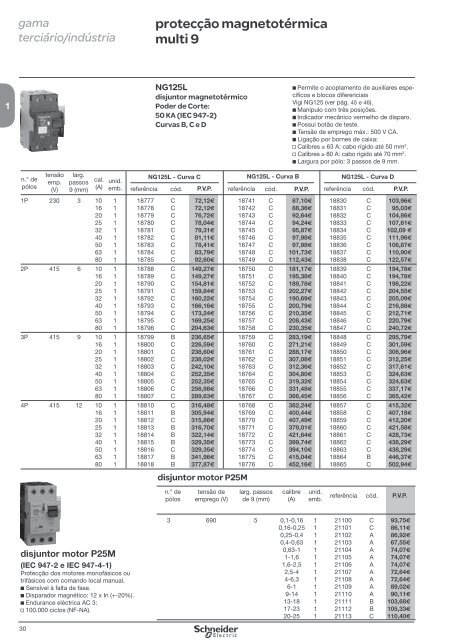 DistribuiÃ§Ã£o ElÃ©ctrica de Baixa TensÃ£o - Schneider Electric