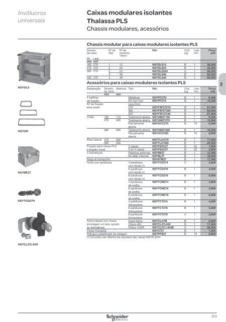 DistribuiÃ§Ã£o ElÃ©ctrica de Baixa TensÃ£o - Schneider Electric