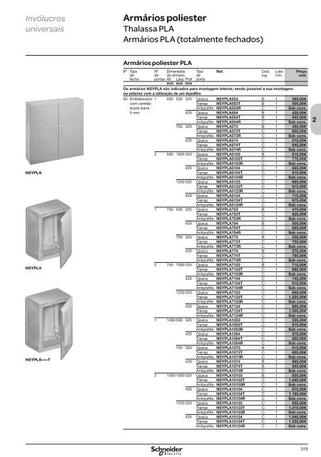 DistribuiÃ§Ã£o ElÃ©ctrica de Baixa TensÃ£o - Schneider Electric