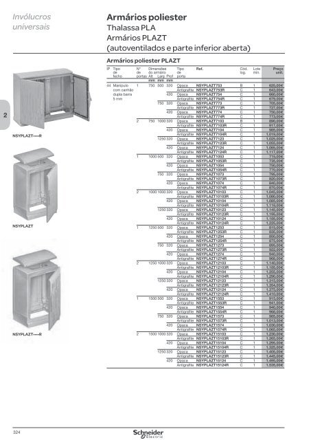 DistribuiÃ§Ã£o ElÃ©ctrica de Baixa TensÃ£o - Schneider Electric