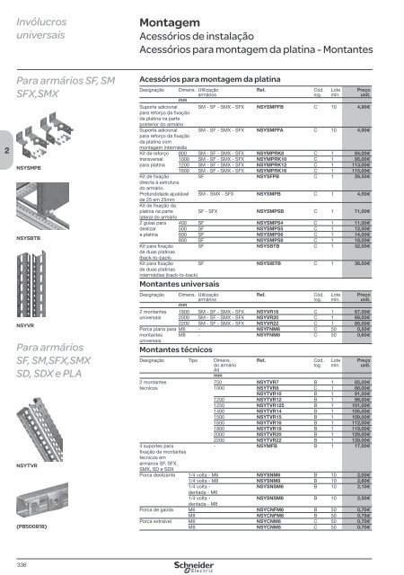 DistribuiÃ§Ã£o ElÃ©ctrica de Baixa TensÃ£o - Schneider Electric