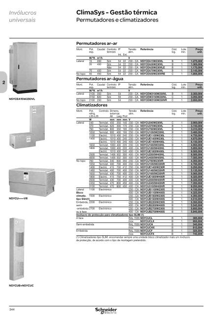 DistribuiÃ§Ã£o ElÃ©ctrica de Baixa TensÃ£o - Schneider Electric