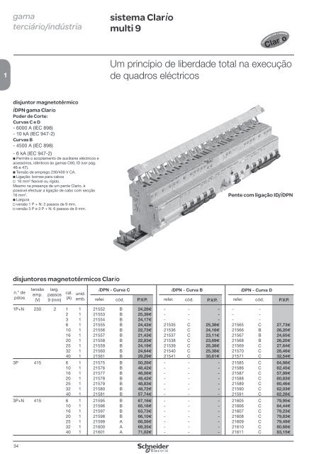 DistribuiÃ§Ã£o ElÃ©ctrica de Baixa TensÃ£o - Schneider Electric