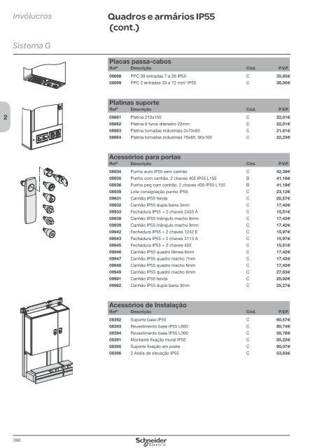 DistribuiÃ§Ã£o ElÃ©ctrica de Baixa TensÃ£o - Schneider Electric