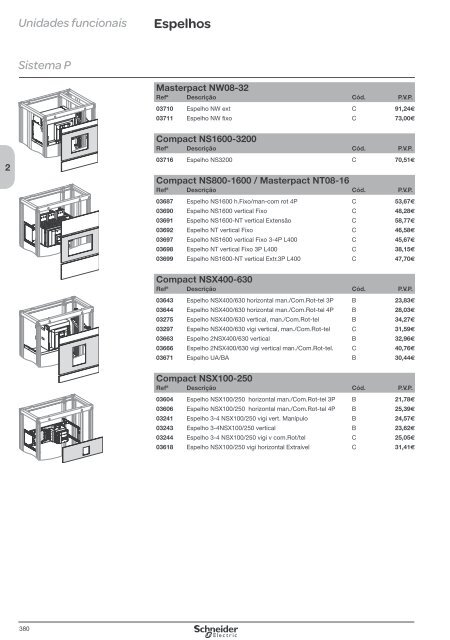 DistribuiÃ§Ã£o ElÃ©ctrica de Baixa TensÃ£o - Schneider Electric