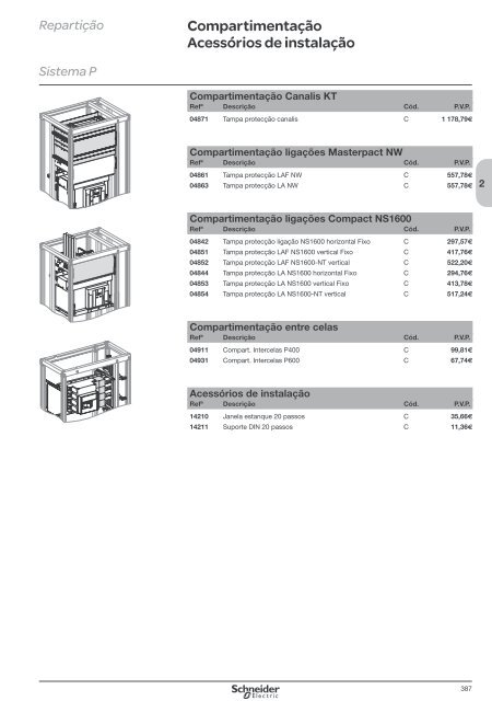 DistribuiÃ§Ã£o ElÃ©ctrica de Baixa TensÃ£o - Schneider Electric