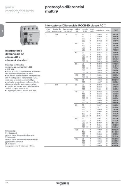 DistribuiÃ§Ã£o ElÃ©ctrica de Baixa TensÃ£o - Schneider Electric