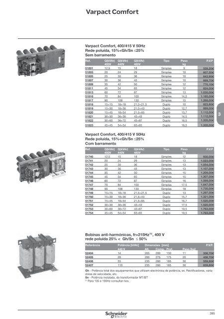 DistribuiÃ§Ã£o ElÃ©ctrica de Baixa TensÃ£o - Schneider Electric