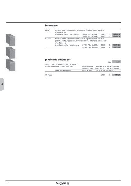 DistribuiÃ§Ã£o ElÃ©ctrica de Baixa TensÃ£o - Schneider Electric