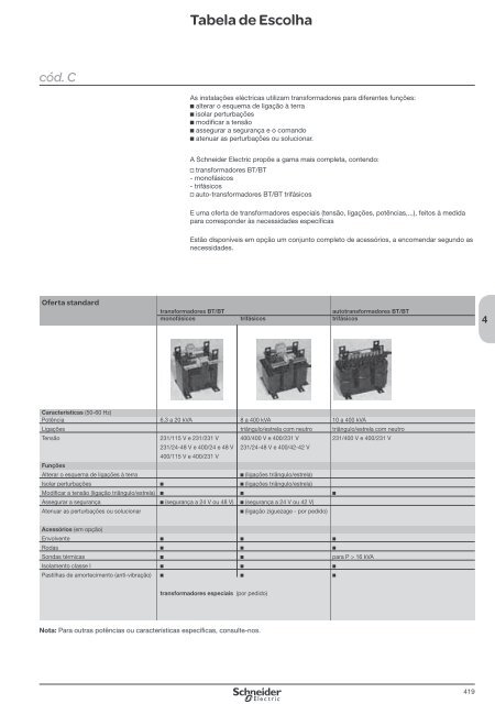 DistribuiÃ§Ã£o ElÃ©ctrica de Baixa TensÃ£o - Schneider Electric