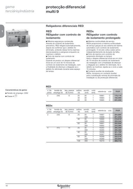 DistribuiÃ§Ã£o ElÃ©ctrica de Baixa TensÃ£o - Schneider Electric