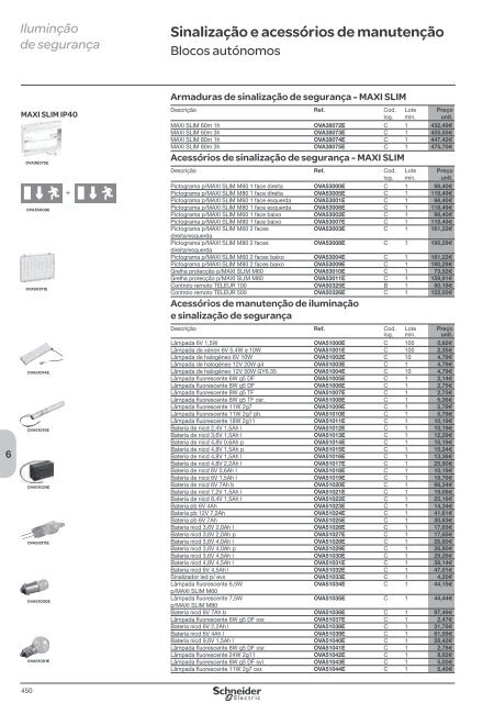 DistribuiÃ§Ã£o ElÃ©ctrica de Baixa TensÃ£o - Schneider Electric