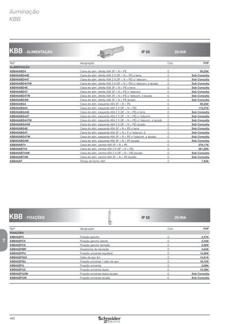 DistribuiÃ§Ã£o ElÃ©ctrica de Baixa TensÃ£o - Schneider Electric