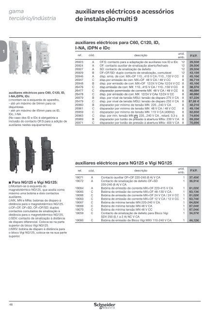 DistribuiÃ§Ã£o ElÃ©ctrica de Baixa TensÃ£o - Schneider Electric