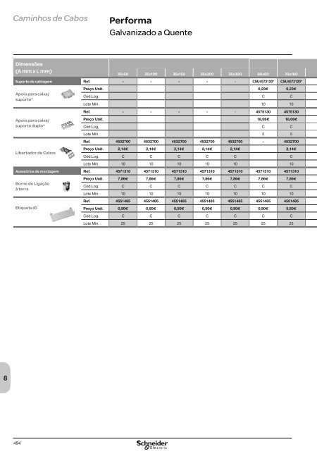 DistribuiÃ§Ã£o ElÃ©ctrica de Baixa TensÃ£o - Schneider Electric