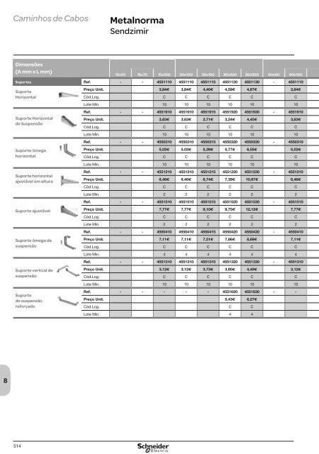 DistribuiÃ§Ã£o ElÃ©ctrica de Baixa TensÃ£o - Schneider Electric