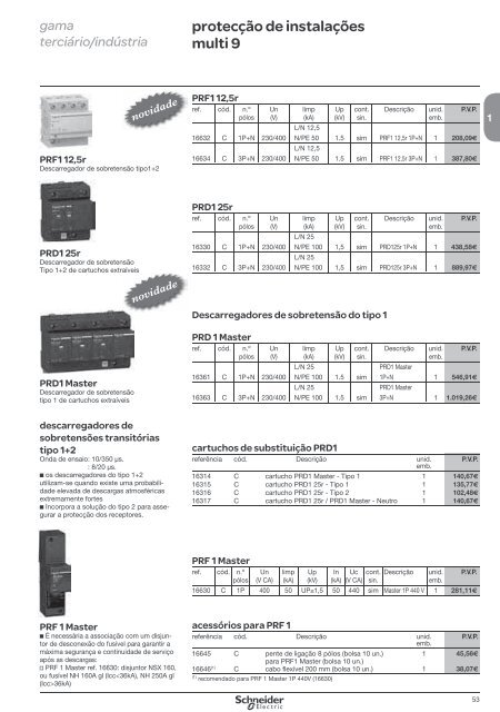 DistribuiÃ§Ã£o ElÃ©ctrica de Baixa TensÃ£o - Schneider Electric