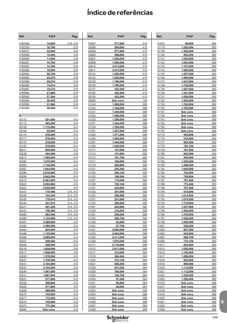 DistribuiÃ§Ã£o ElÃ©ctrica de Baixa TensÃ£o - Schneider Electric