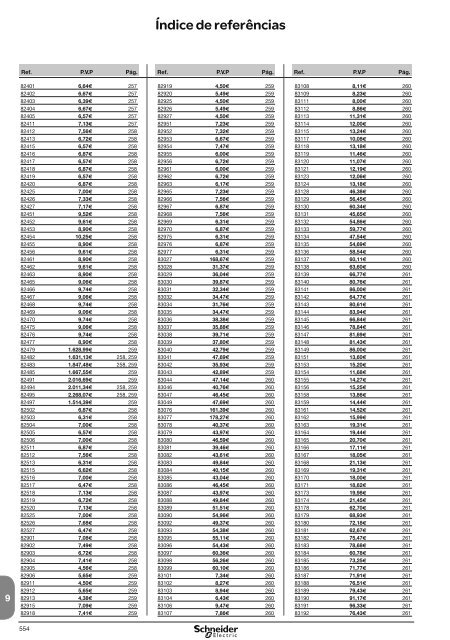 DistribuiÃ§Ã£o ElÃ©ctrica de Baixa TensÃ£o - Schneider Electric