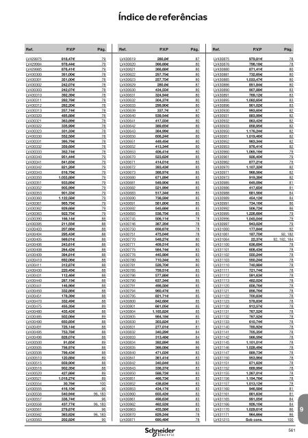 DistribuiÃ§Ã£o ElÃ©ctrica de Baixa TensÃ£o - Schneider Electric