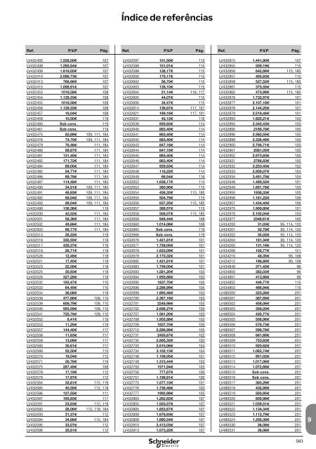 DistribuiÃ§Ã£o ElÃ©ctrica de Baixa TensÃ£o - Schneider Electric