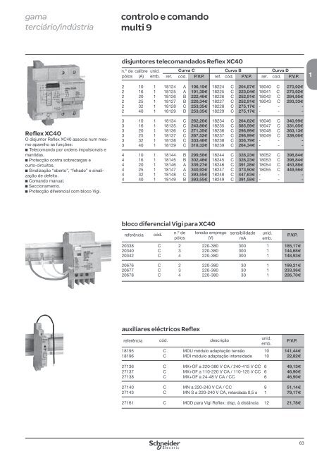 DistribuiÃ§Ã£o ElÃ©ctrica de Baixa TensÃ£o - Schneider Electric