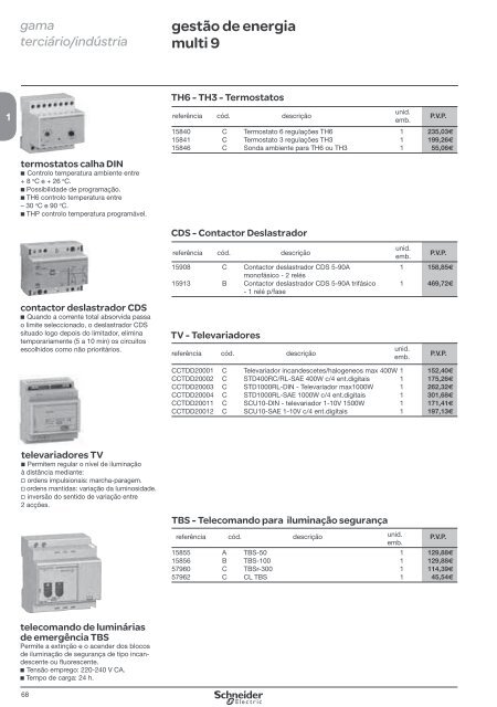 DistribuiÃ§Ã£o ElÃ©ctrica de Baixa TensÃ£o - Schneider Electric