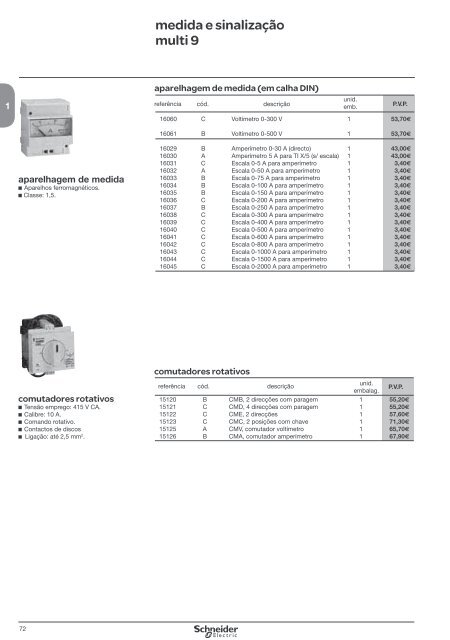 DistribuiÃ§Ã£o ElÃ©ctrica de Baixa TensÃ£o - Schneider Electric