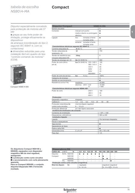 DistribuiÃ§Ã£o ElÃ©ctrica de Baixa TensÃ£o - Schneider Electric