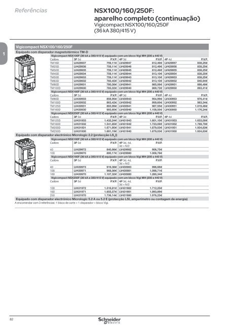 DistribuiÃ§Ã£o ElÃ©ctrica de Baixa TensÃ£o - Schneider Electric