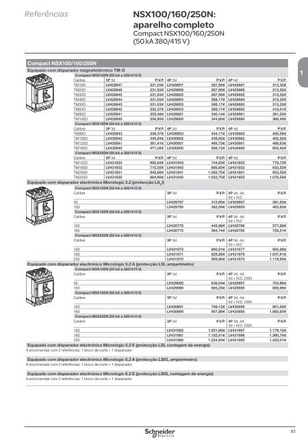 DistribuiÃ§Ã£o ElÃ©ctrica de Baixa TensÃ£o - Schneider Electric