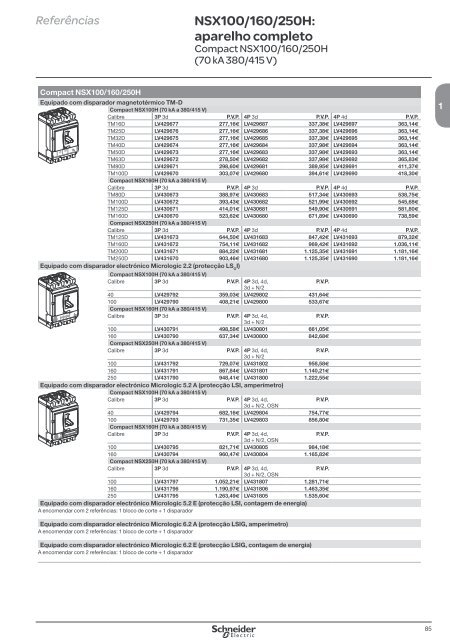 DistribuiÃ§Ã£o ElÃ©ctrica de Baixa TensÃ£o - Schneider Electric