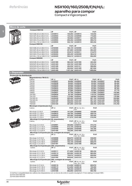 DistribuiÃ§Ã£o ElÃ©ctrica de Baixa TensÃ£o - Schneider Electric