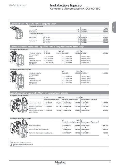 DistribuiÃ§Ã£o ElÃ©ctrica de Baixa TensÃ£o - Schneider Electric