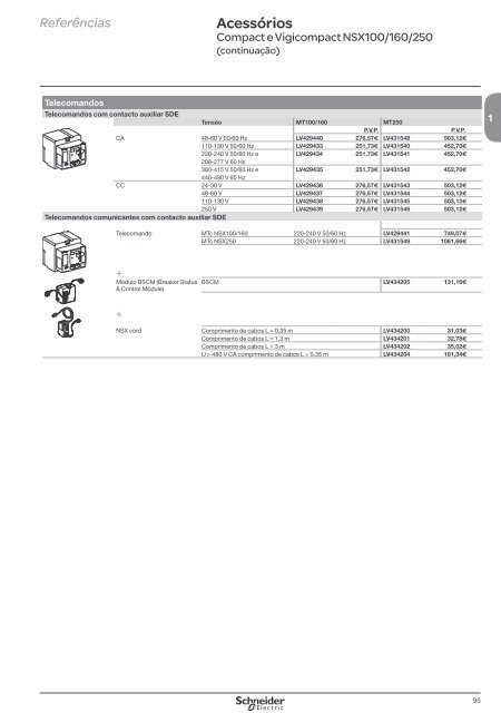 DistribuiÃ§Ã£o ElÃ©ctrica de Baixa TensÃ£o - Schneider Electric