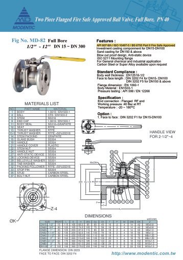 Two Piece Flanged Ball Valve, Full Bore, PN 40 1/2" - 12"