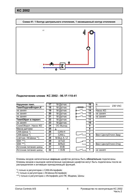 KC 2002, Руководство по эксплуатации, Часть 2 ... - Clorius Controls