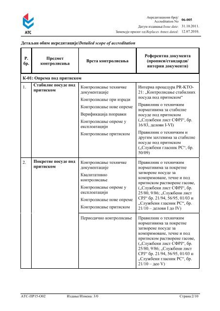 Korigovani obim akreditacije Zavoda za zavarivanje nakon III NO