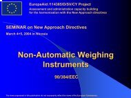 Non-Automatic Weighing Instruments