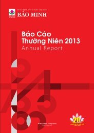 Báo cáo thường niên full