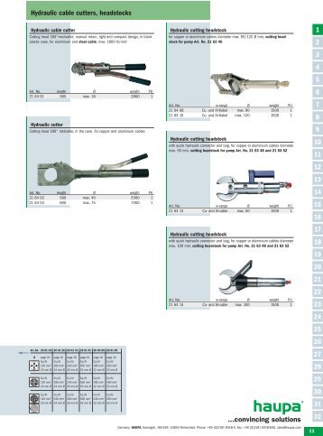 Hydraulic Cable Cutters, Head Stocks and Pumps - Surgetek