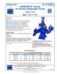 RAMPARTS Series Air Driven Diaphragm Pump