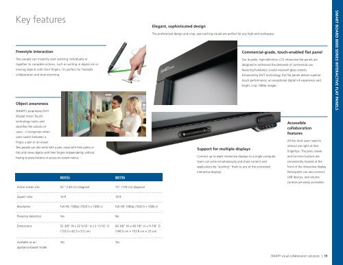 Download Brochure - SMART Technologies