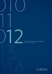 2012 Annual Report - ITM Power